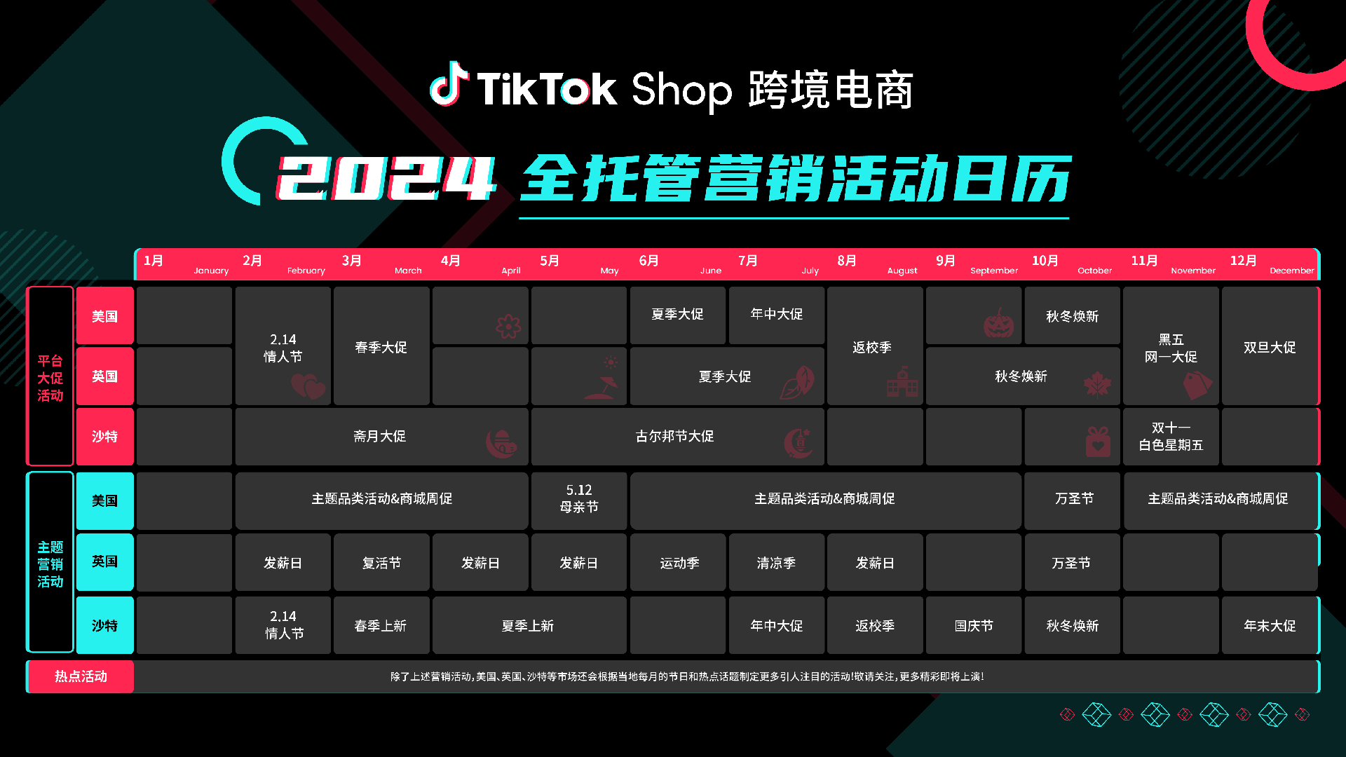 TikTok Shop全托管发布2024年营销活动日历，多重节日来袭