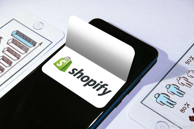 Shopify手续费多少？Shopify基础版费用是多少？
