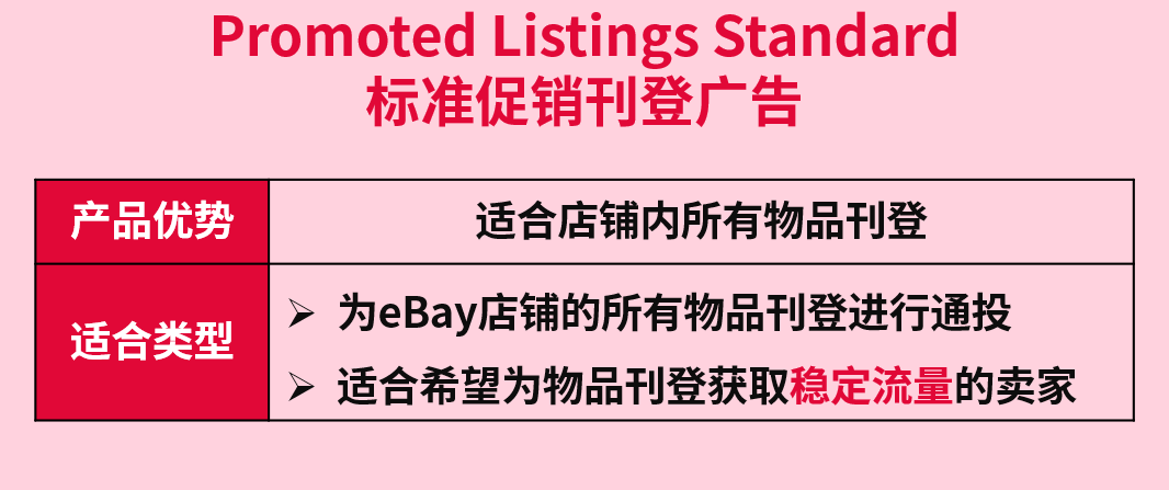 广告工具选哪个？投放策略怎么做？eBay广告整合营销策略为您解答