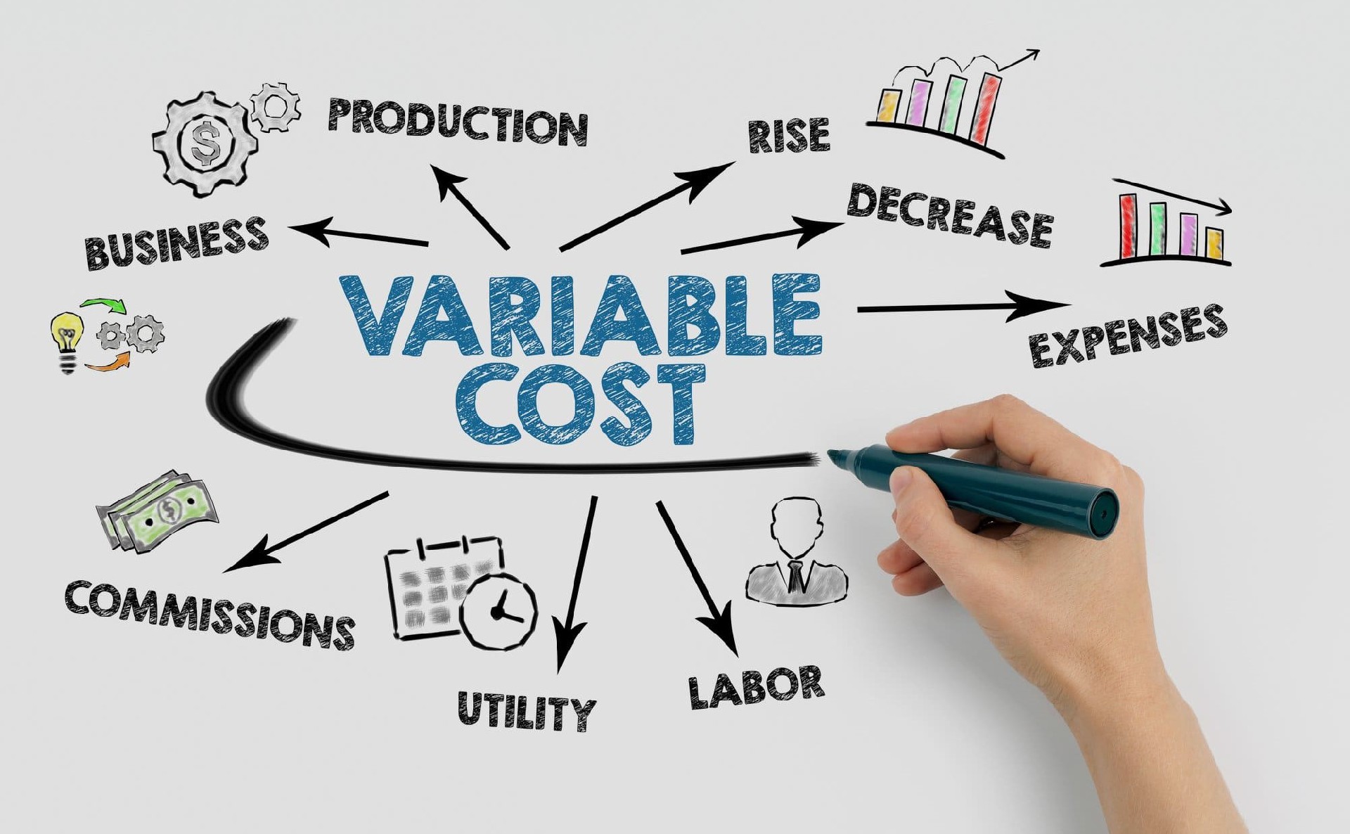 Variable-cost-1.jpg