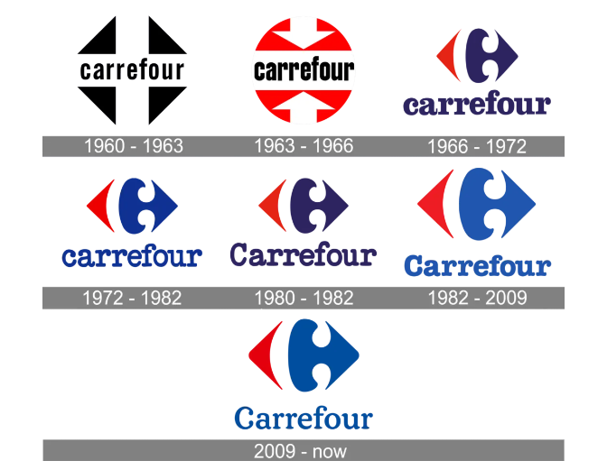家乐福Carrefour全球零售巨头电商平台邀约入驻啦